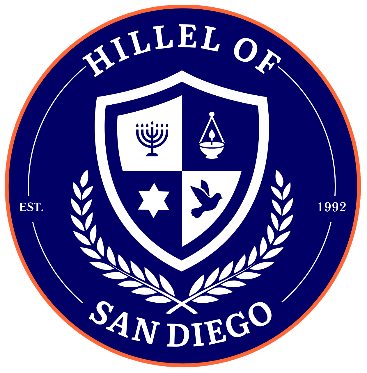 Hillel of San Diego